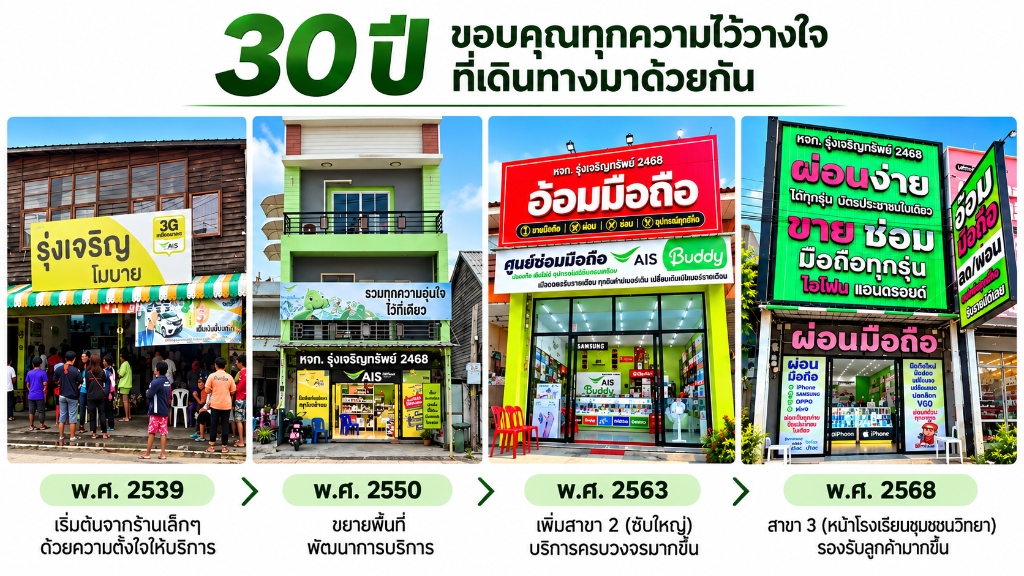 30 ปี ขอบคุณทุกความไว้วางใจ ที่เดินทางมาด้วยกัน อ้อมมือถือ
